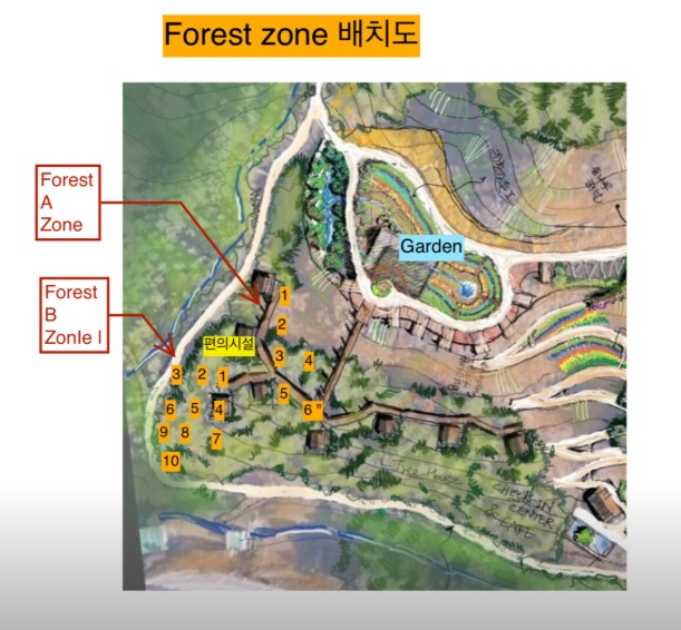 포천 엉클킴스캠핑장 이미지 2