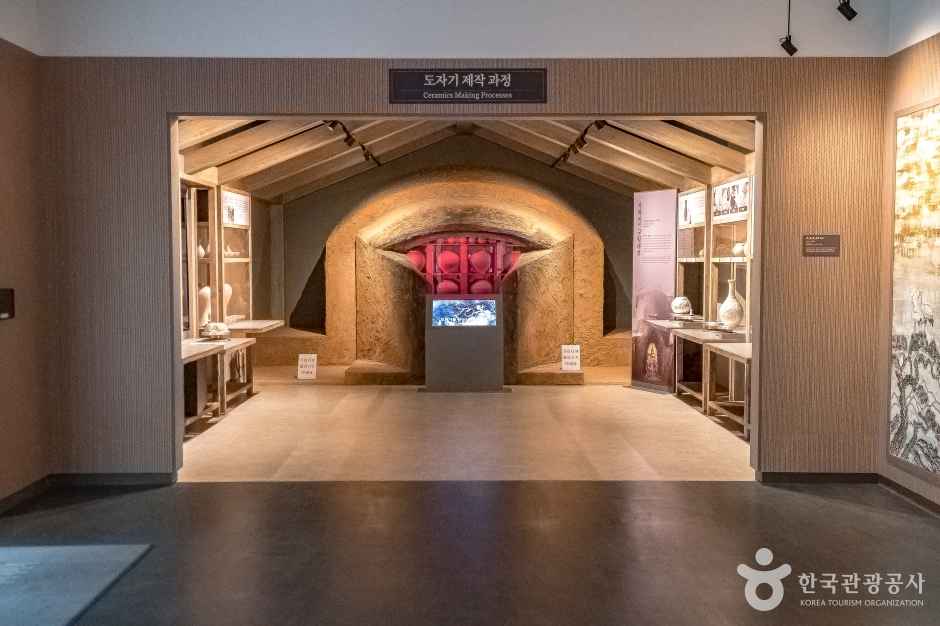 이천시립박물관 이미지 2